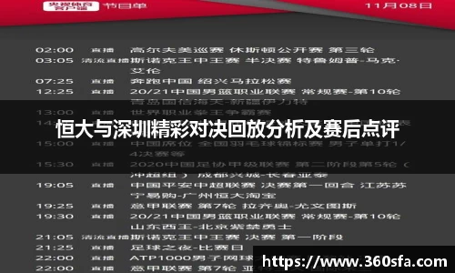 恒大与深圳精彩对决回放分析及赛后点评