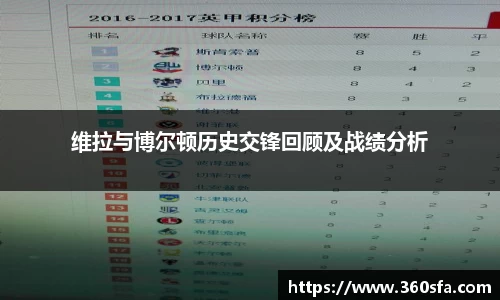 维拉与博尔顿历史交锋回顾及战绩分析
