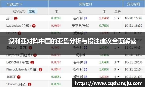 叙利亚对阵中国的亚盘分析与投注建议全面解读