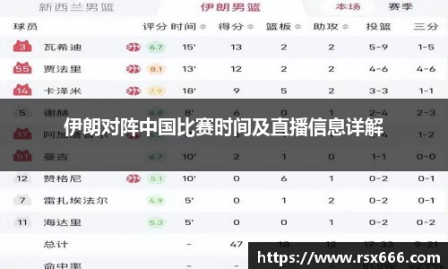 伊朗对阵中国比赛时间及直播信息详解