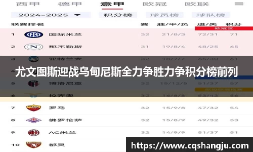 尤文图斯迎战乌甸尼斯全力争胜力争积分榜前列