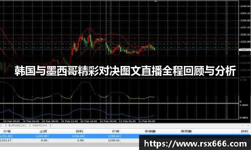 韩国与墨西哥精彩对决图文直播全程回顾与分析