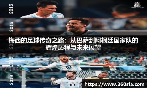 梅西的足球传奇之路：从巴萨到阿根廷国家队的辉煌历程与未来展望